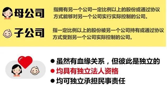 注冊(cè)子公司好還是分公司好，子公司和分公司有什么區(qū)別？